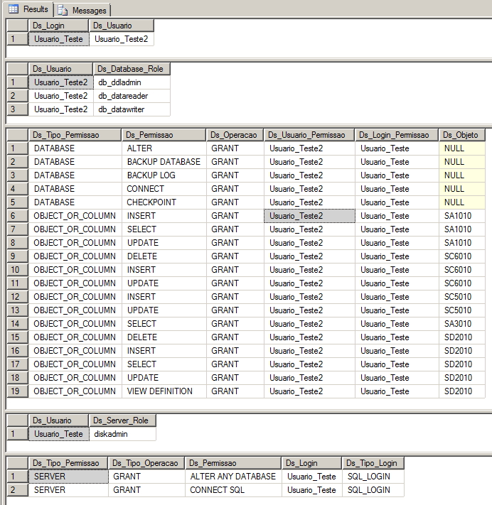 SQL Server - Permissões dos usuários via Transact SQL Query TSQL SQL