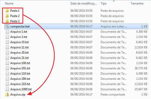 Como compactar arquivos diretórios batch cmd resultado_3