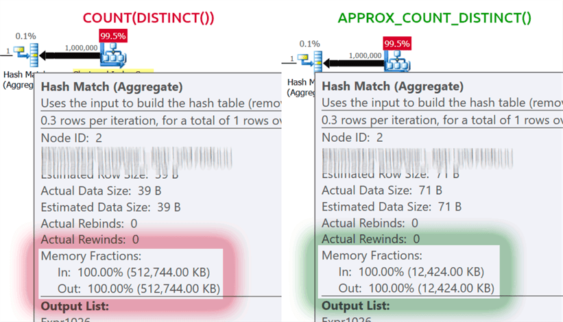 SQL Server 2019 - Lista de Novidades e Novos Recursos 12